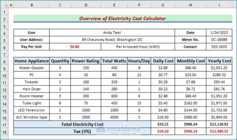 how much are electricity costs for a factory